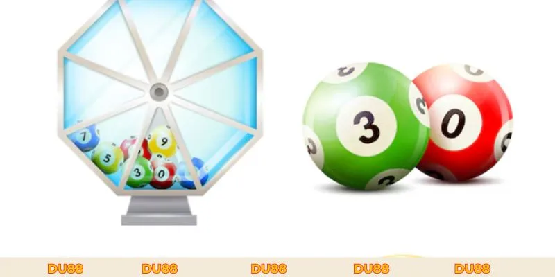 Chuyên mục Tài Xỉu